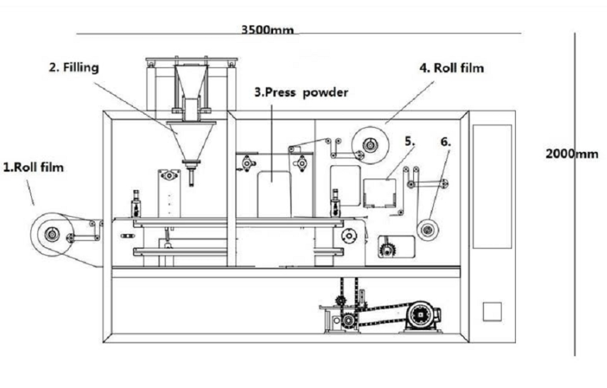 SUNYI SKP-2 Two Lanes Coffee Pod Packaging Machine