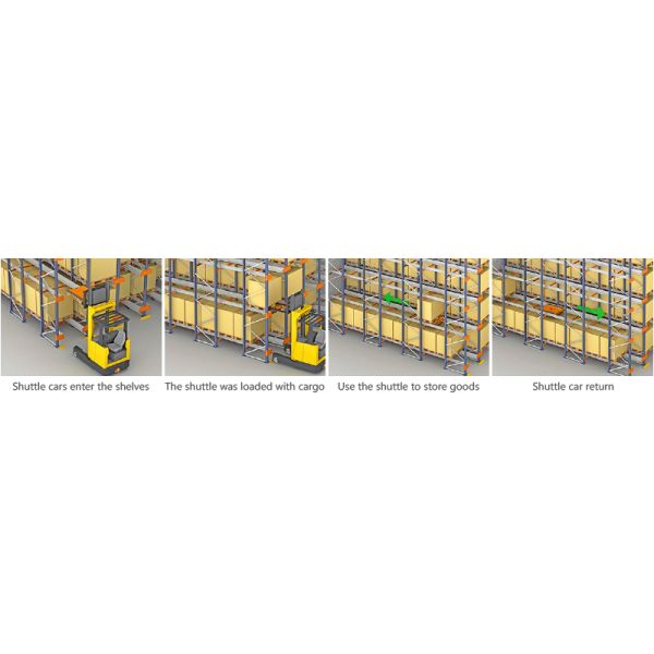A06: Radio Shuttle Rack Radio Shuttle Pallet Racking Warehouse Storage Rack Pallet Runner Rack