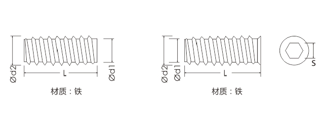 Carbon Steel Flat Head M8 Insert Nut , 5mm Threaded Insert Fine Thread Iron Material