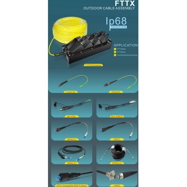 Waterproof Outdoor Fiber Optic Patch Cord FTTH Armed SC APC Patch Cord