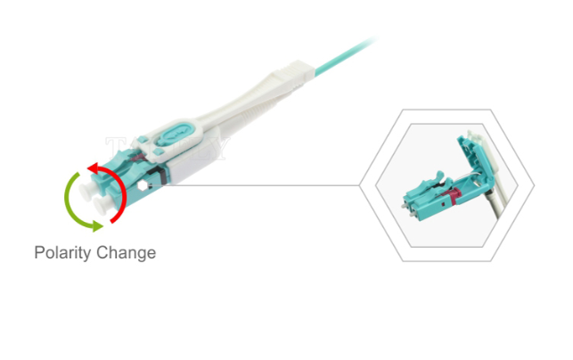 Future-Ready MPO/MTP-LC OM5 Breakout Cable – SWDM-Optimized, High-Density Cabling for 400G Hyperscale Data Centers