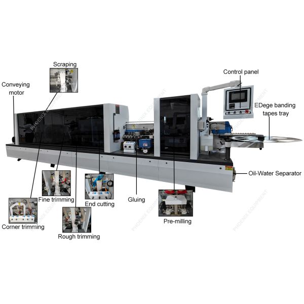Min.80mm Panel Width Woodworking Automatic Edge Banding Machine with Pre Milling PM50F