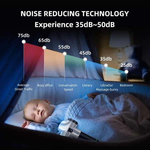 2500mAh 30 Speeds Handheld Percussion Massager Ultra Quiet LCD Touch Screen