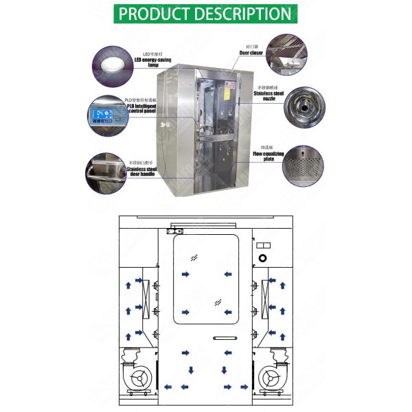 Stainless Steel Automatic Rolling Door Modular Cargo Air Shower