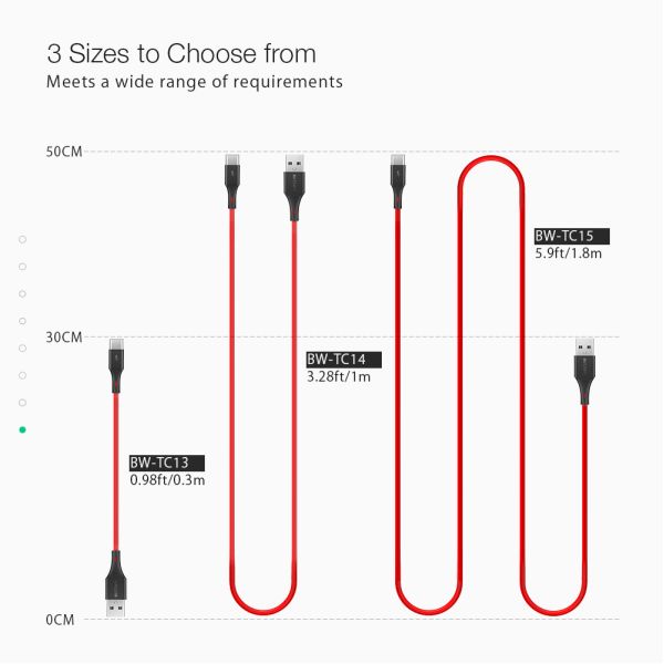 3ft 0.9m Usb C Cable Fast Charging 3a Fast Charge