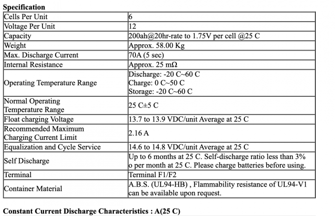300a Vrla Regulated Lead Acid Battery For Telecom System / Solar System / Ups
