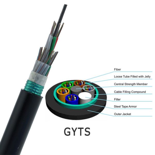 GYTS Single Mode Fiber Optic Cable Underground Duct Direct Burial