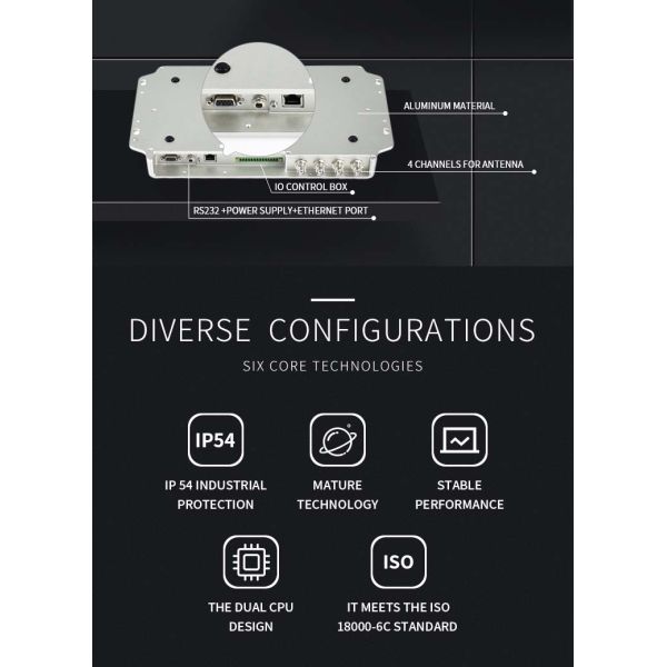 AC Input 100-240V Rfid Card Reader Writer , Rfid Long Distance Reader SM-RF807