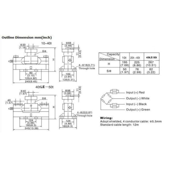 50t Weighbridge Load Cell Ball Type Compressor Customized Double Shear Beam Alloy Steel Construction Analog