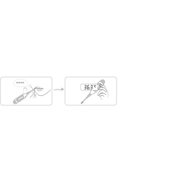 Flexible Waterproof Digital Thermometer Body Thermometer Digital Thermometer Prices