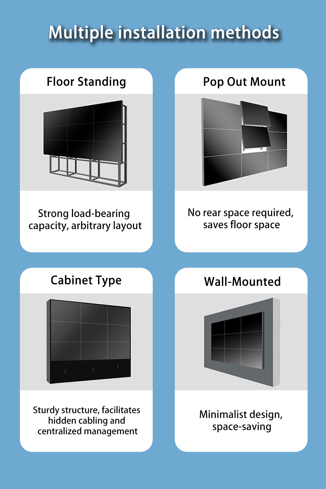 55" LCD Video Wall Splicing Screen 2x2 3x3 Matrix Controller Panel Commercial CCTV Monitor Control Room Display Factory