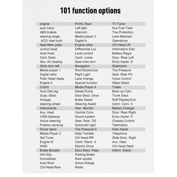 ABS SRS Engine KWP2000 2.8" LCD OBD2 Automotive Scanner For VW