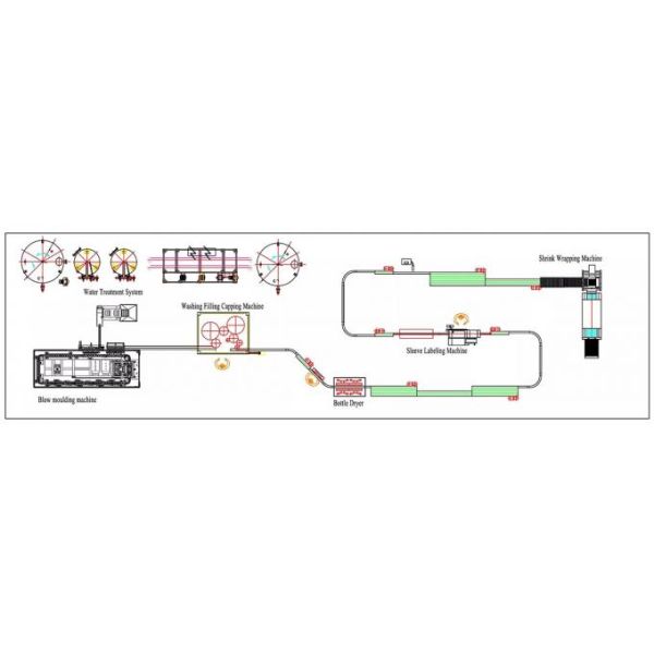 18 Heads 3 Phase 8000bph 5 Gallon Filling Machine