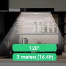 Under Cabinet Lighting, 36-LED Newest Motion Sensor Lighting