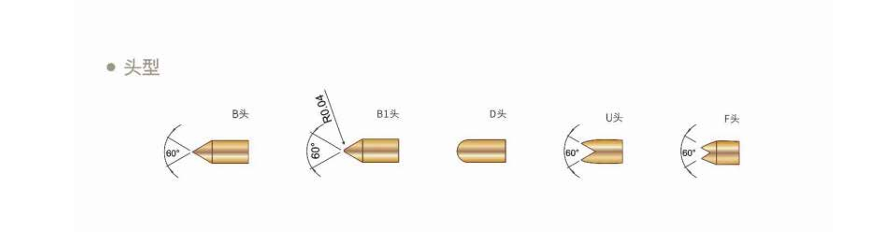 Gold Plated Spring Test Probe with 2A Current Rating and Custom Sizes for IC Testing