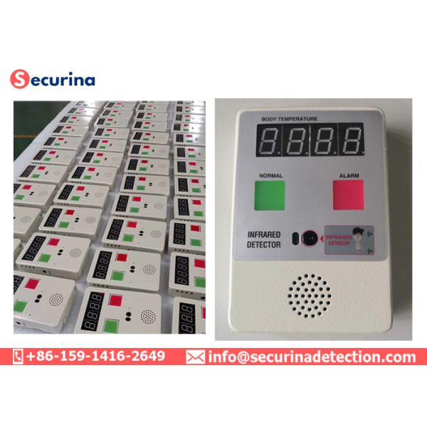 Touchless Wall Mounted Human Temperature Measure Thermometer with LED Display Result