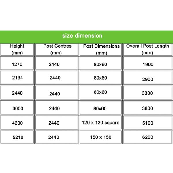 High Density 358 anti climb prison fence with square post