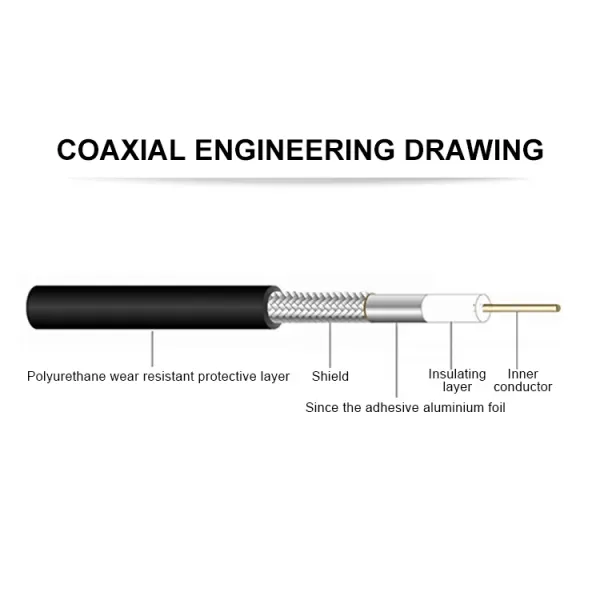 RF Device Optical Splitter Coaxial Cable 50 Ohm FB-5D for HUAWEI Microwave Communication