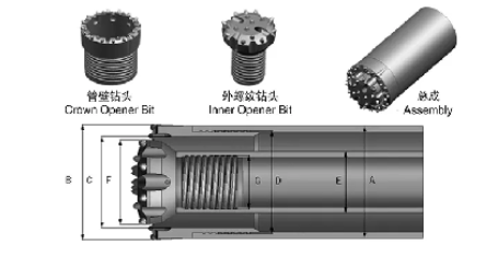 Premium Alloy Steel DTH Top Hammer Double Casing Drill Bits With 125mm Reamed Diameter And Dual Rotary Head Layout