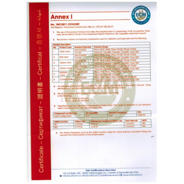 Normal Temperature Composite Casted Industry Wafer Ball Valve Without ISO5211 Mounting Pad
