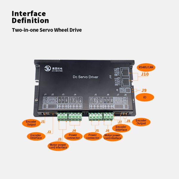 Flexible And Versatile Dual Axis Servo Driver Integrated Servo Motor For Different Configurations