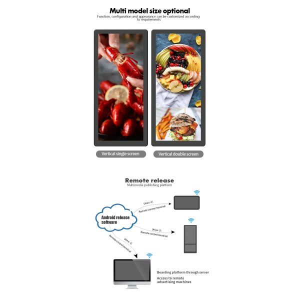 Electronic Elevator Media RK3288 Stretched Bar Display 25 Inches