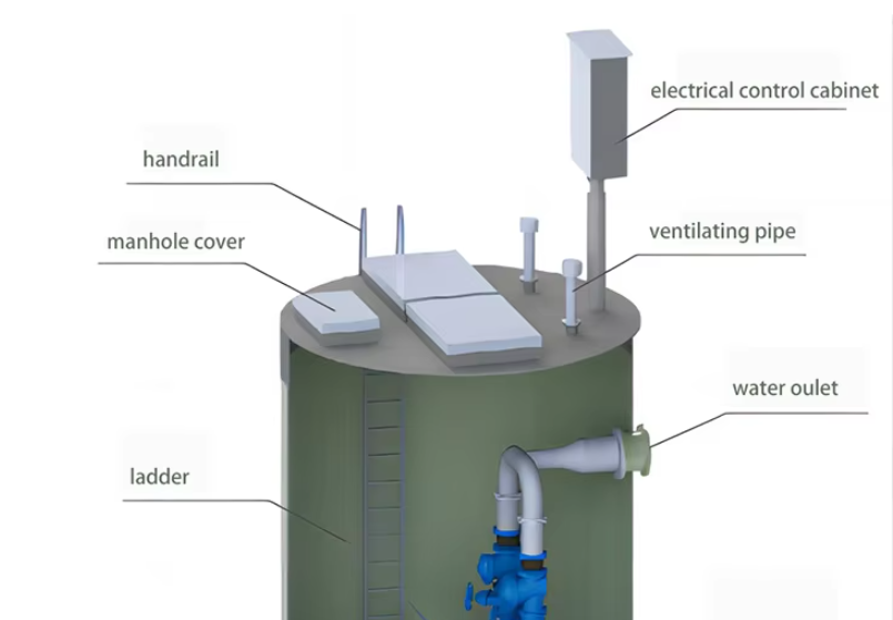 GRP FRP Precision Intelligent Integrated Prefabricated Pump Station Rural Municipal Pipe Network Sewage High Head