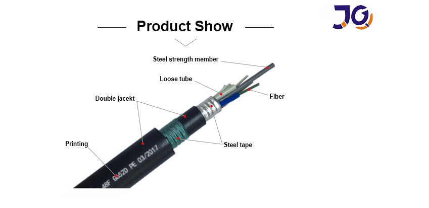 24 Core Double Armored Single Mode Fiber Optic Cable Gyta53