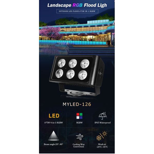 LED DMX Wall Wash Lights IP65