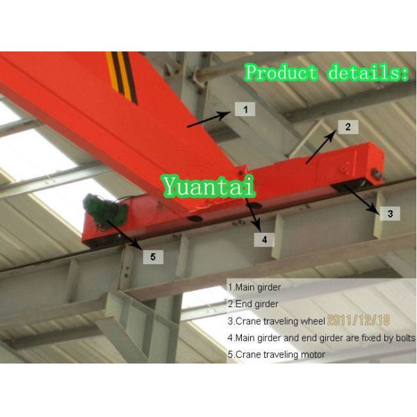 Yuantai Safe Performance single girder overhead cranes