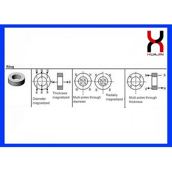 Neodymium Strong Permanent Ring Magnet Speaker Ring Type Magnet
