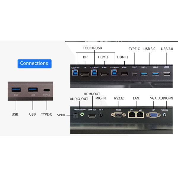 86 Inch Interactive Whiteboard Digital Interactive Flat Panel Smart Board Tacteasy Technology Co Interactive Panels