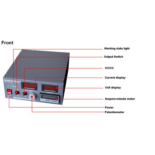 8V 25A DC Electroplating PCB Rectifier Power Supply Low Ripple High Frequency