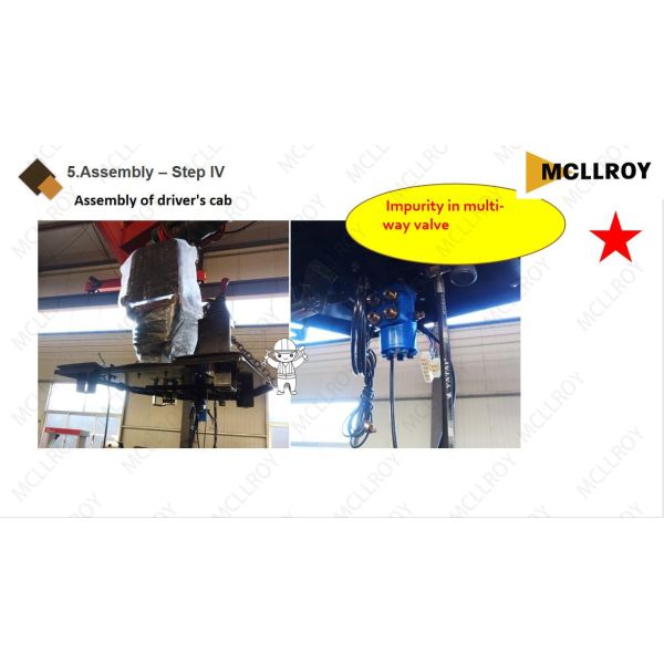 Articulated Compact Wheel Loader Air Brake 2400RPM