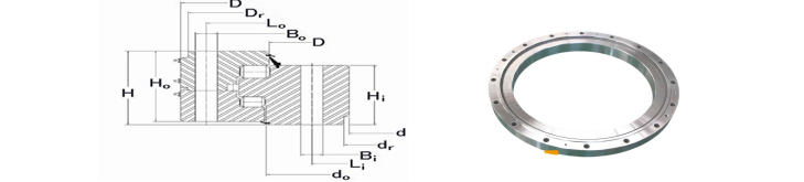 Internal teeth 013.20.415 Slewing Ring Bearing Light Size And Thin Section