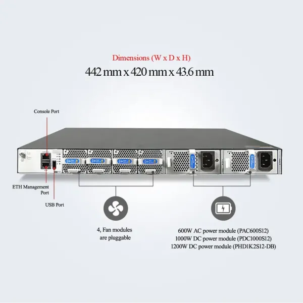 OPEN-BOX AR2220E-S Series Enterprise Router Modem Function for Streamlined Networking