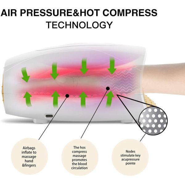 1800mAh Cordless Rechargeable Hand Massager Blood Circulation