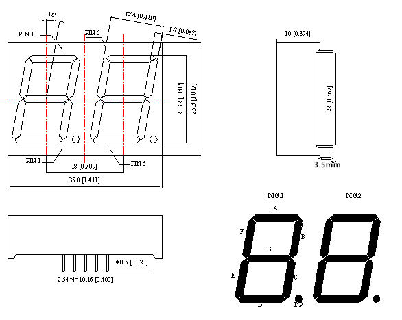 0.80" Dual Digit Numeric Displays for PRO LAMP Applications
