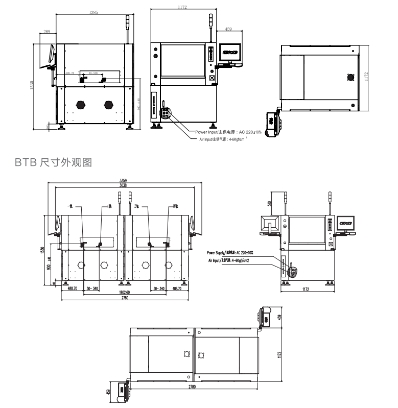 YS-G9 Fully Automatic Solder Paste Printer - Equipment Overview