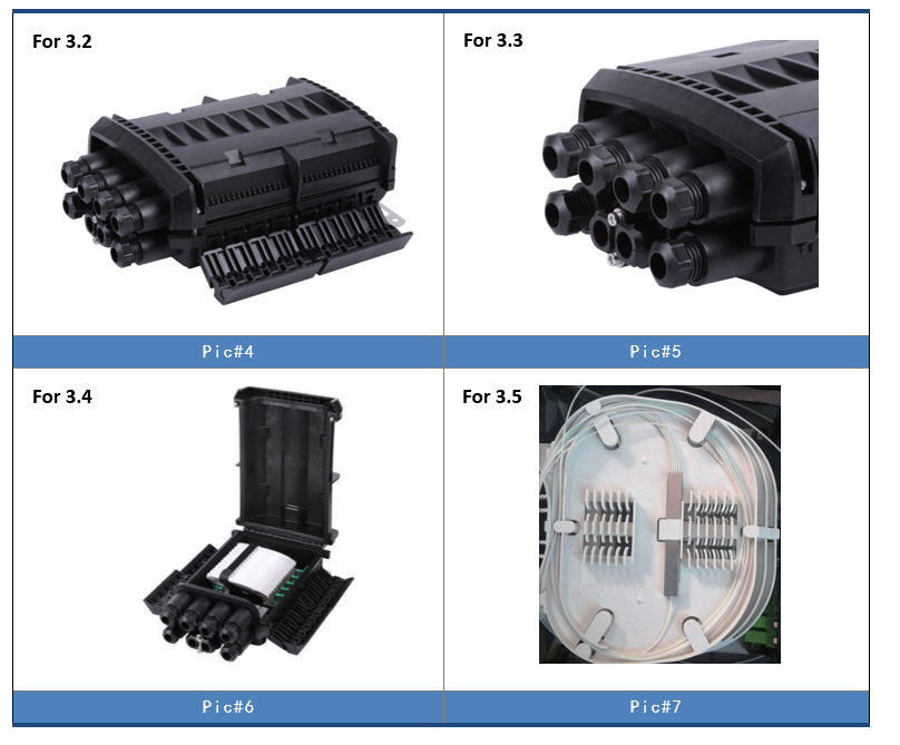 144 core mechanical optical fiber splice enclosure Ф8-Ф18 cable diameter