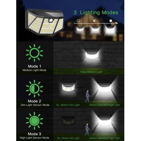 Outdoor Solar Wall Light Motion Sensor Waterproof Street Lamp Solar Powered Sunlight Spotlight
