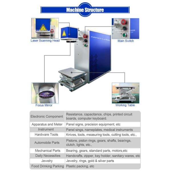 Higher Accuracy Laser Marking Machine , Laser Marking Systems Free Maintenance