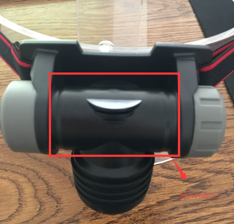IP66 Waterproof Battery Powered Led Headlamp Long Beam Distance 2 Hours Runtime