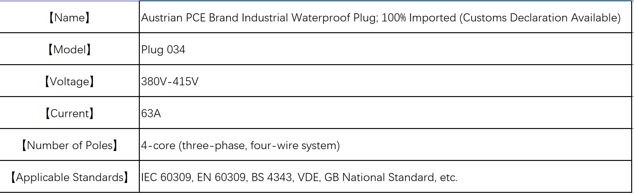 PCE Industrial Waterproof and Explosion-Proof Three-Phase High-Current Electrical Plug for Vehicles, 380V-63A-4 Pins-IP67-Typ034