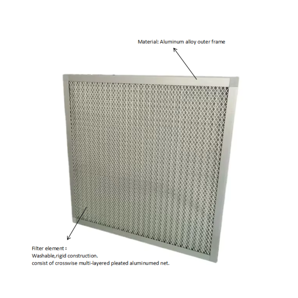 Primary High Temperature Air Filter Stainless Steel G4 Panel Filter