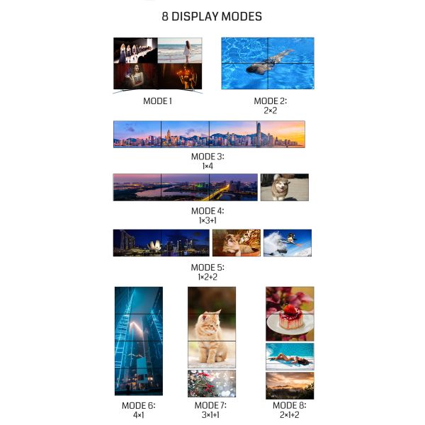 4K60 Video Wall Controller with Seamless Splicing and 4 Inputs 4 Outputs HDMI Video Wall Processor
