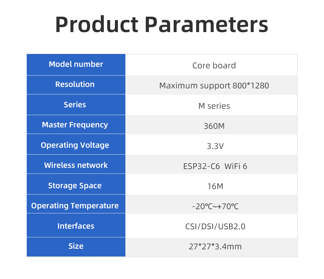 JC-ESP32P4-M3-C6 ESP32-P4 Core Development Board | Ideal for High Performance MCU Evaluation and Application