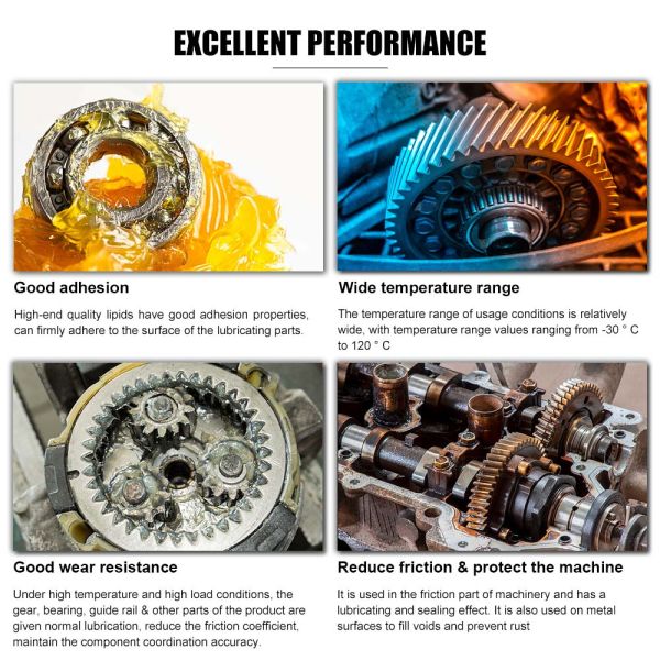 Versatile Lithium-Based Grease for General Composition BASE Oil and Multi- Lubrication