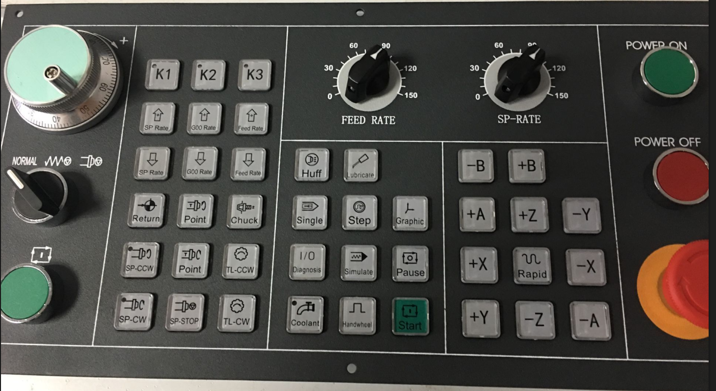 5 Axis Computer Controlled Woodworking Cutting CNC Router Controller Engraving Cnc Control System With Plc