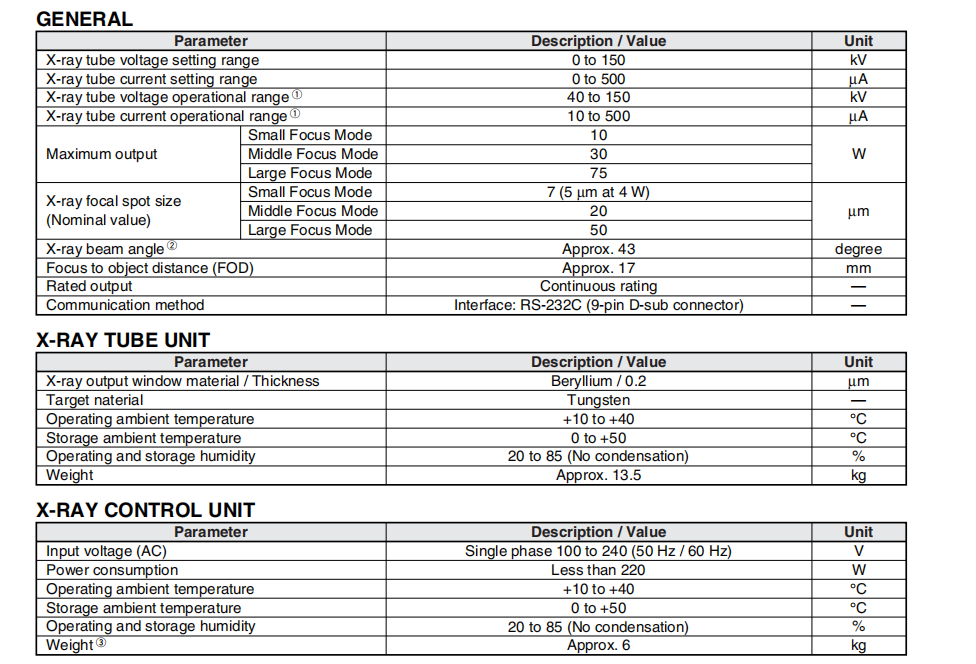 Hamamatsu 150 KV Microfocus X-Ray Source L112161-07